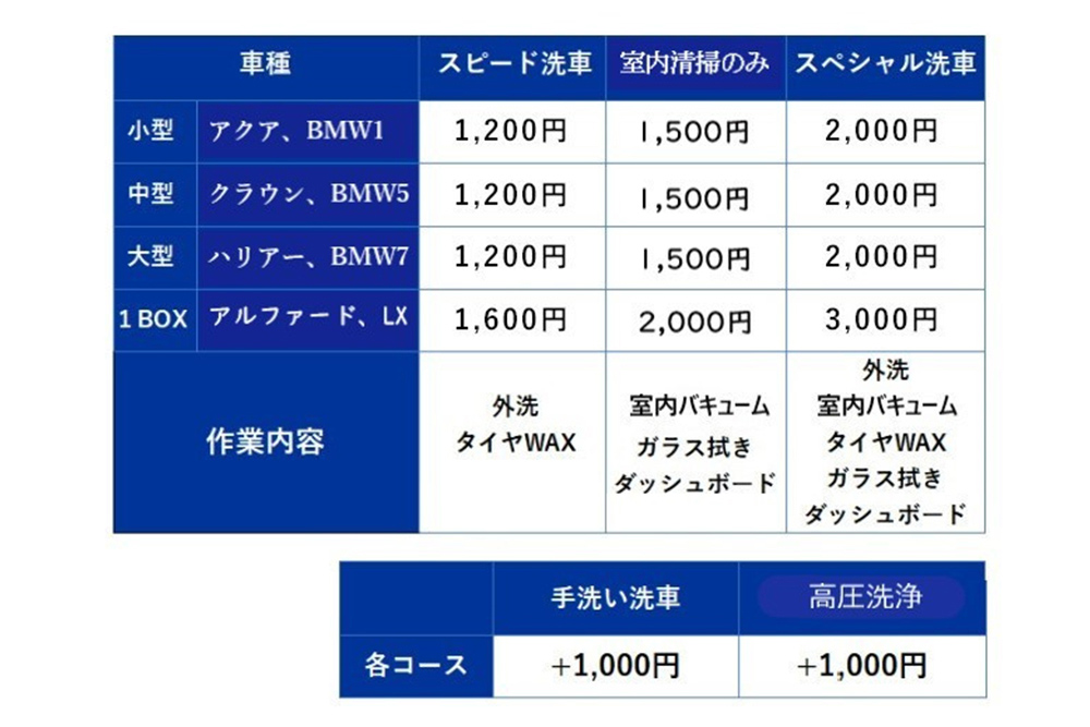 東京オート洗車の料金表